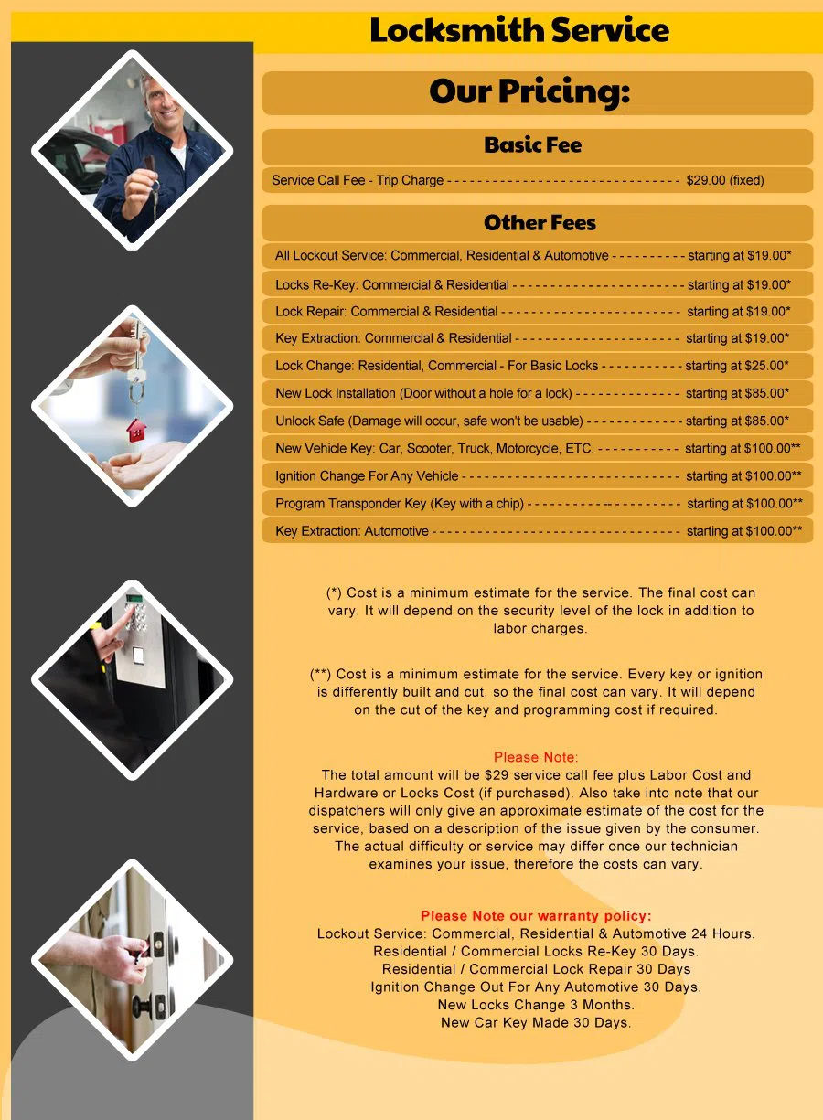 Tacoma WA Locksmith Store Tacoma, WA 253-509-5088